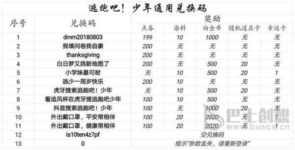 逃跑吧少年兑换码最新2022永久通用 逃跑吧少年兑换码大全
