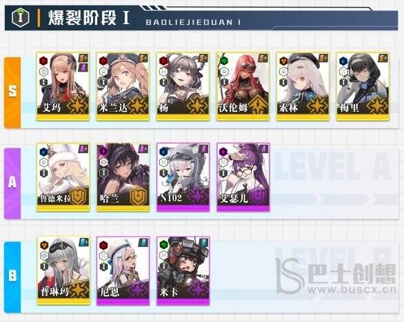 NIKKE胜利女神公测角色强度介绍 NIKKE胜利女神公测角色排行榜