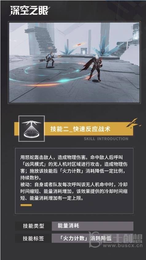 《深空之眼》怒蛇马尔杜克攻略