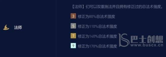 金铲铲之战龙族小天才法师阵容怎么搭配 龙族小天才法师阵容搭配攻略