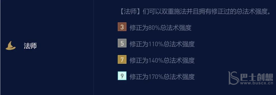 金铲铲之战龙族小天才法师阵容怎么搭配 龙族小天才法师阵容搭配攻略[多图]图片2