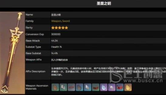 原神圣显之钥突破材料是什么 显圣之钥突破所需材料一览[多图]图片1