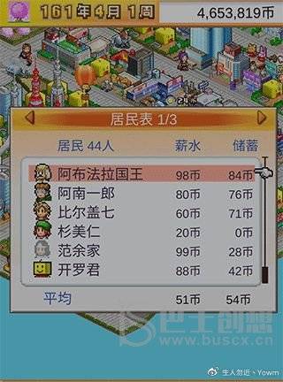 开罗都市大亨物语攻略分享  全职业完美布局介绍