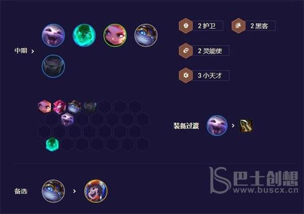 金铲铲之战s8.5纳尔阵容推荐 纳尔阵容装备搭配推荐一览图片3