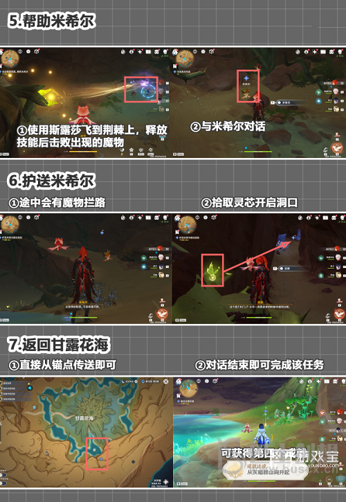 原神善恶的赫瓦雷纳其二完成攻略 赫瓦雷纳第二幕怎么完成