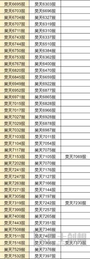 斗罗大陆h5合服查询2022 斗罗大陆h5合服公告分享