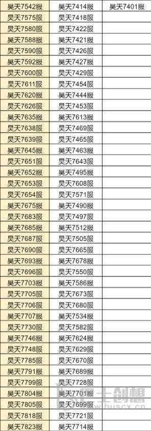 斗罗大陆h5合服查询2022 斗罗大陆h5合服公告分享