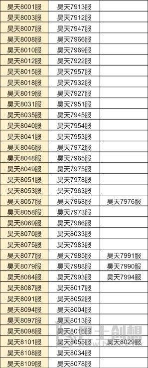 斗罗大陆h5合服查询2022 斗罗大陆h5合服公告分享