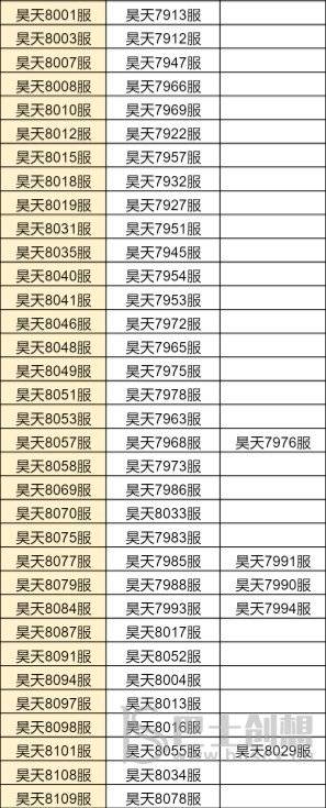 斗罗大陆h5合服查询2022 斗罗大陆h5合服公告分享