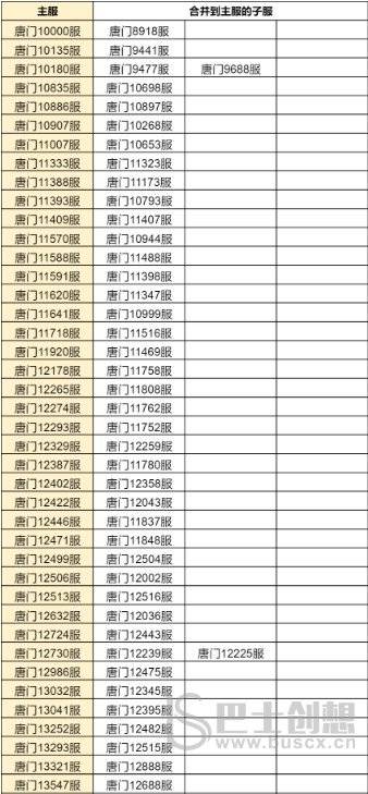 斗罗大陆h5合服查询2022 斗罗大陆h5合服公告分享