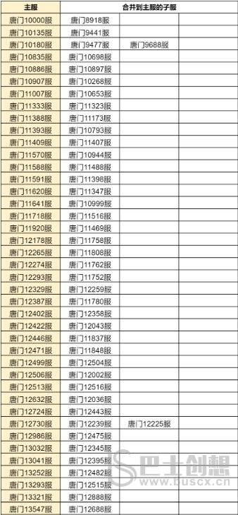 斗罗大陆h5合服查询2022 斗罗大陆h5合服公告分享