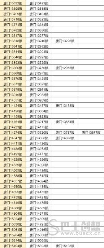 斗罗大陆h5合服查询2022 斗罗大陆h5合服公告分享