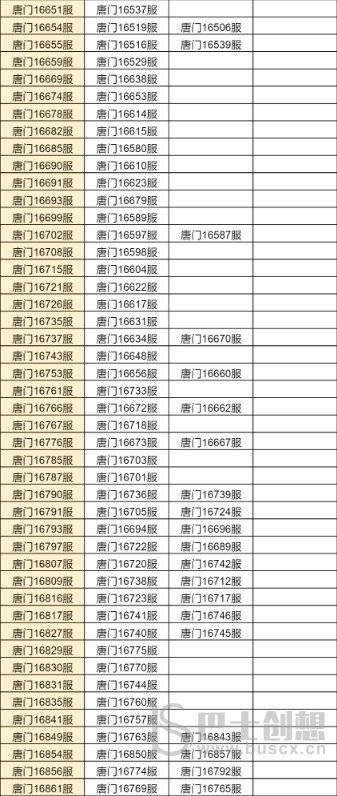 斗罗大陆h5合服查询2022 斗罗大陆h5合服公告分享