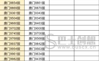 斗罗大陆h5合服查询2022 斗罗大陆h5合服公告分享