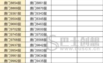 斗罗大陆h5合服查询2022 斗罗大陆h5合服公告分享