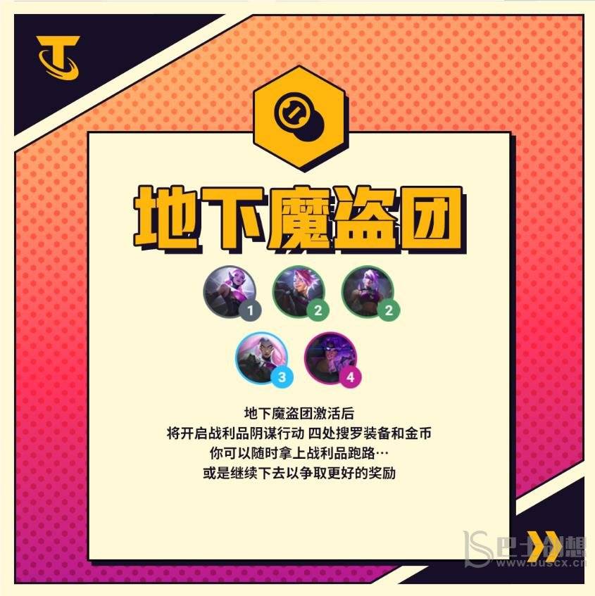 《金铲铲之战》地下魔盗团羁绊