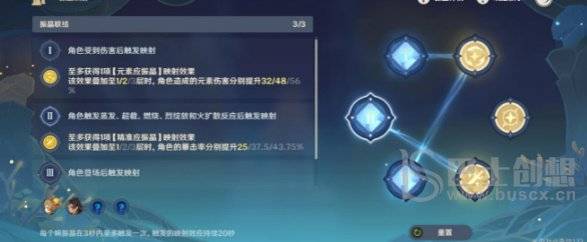 原神振晶的复核实验第三天攻略