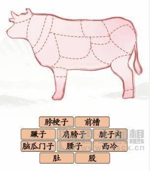《汉字找茬王》看图辨位通关攻略