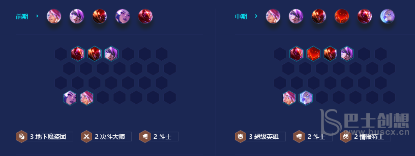 金铲铲之战超级英雄伊泽瑞尔怎么玩 超级英雄伊泽瑞尔阵容搭配攻略[多图]图片6
