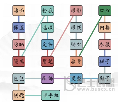 汉字找茬王男女出门通关攻略