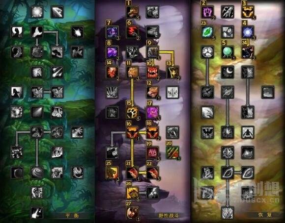 魔兽世界怀旧服wlk德鲁伊升级路线推荐 德鲁伊练级天赋攻略