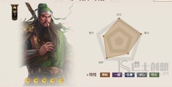 三国志战棋版武将排行