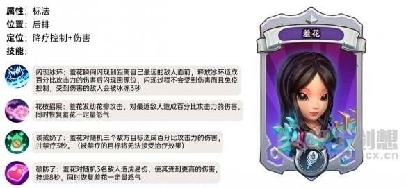《我叫mt归来》羞花介绍