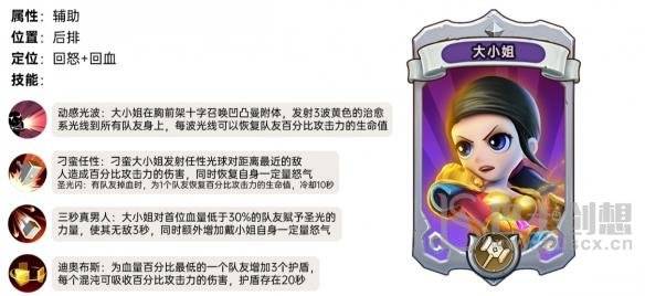 《我叫mt归来》大小姐介绍