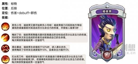 《我叫mt归来》暗夜男介绍