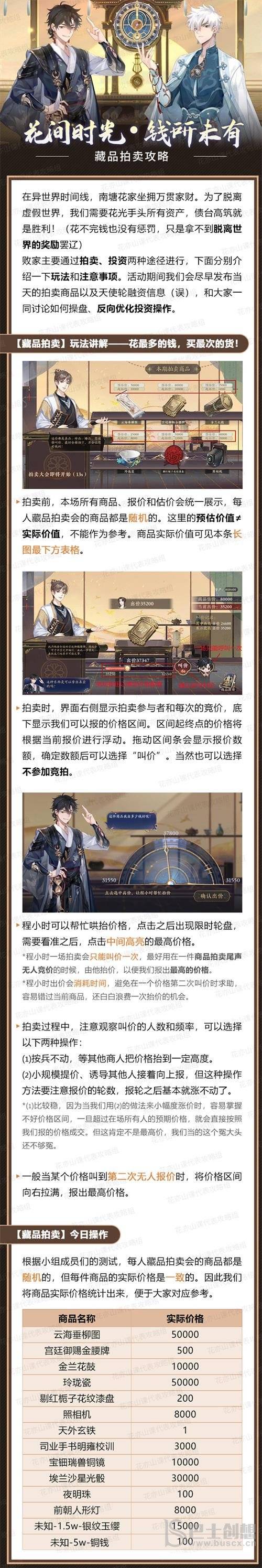 花亦山心之月藏品拍卖玩法介绍 花亦山心之月藏品拍卖流程介绍