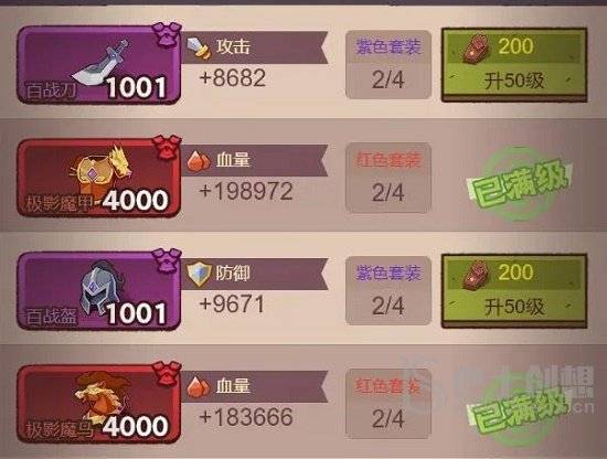 咸鱼之王装备怎么加点 咸鱼之王装备加点教程