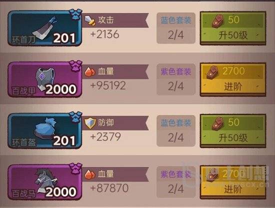 咸鱼之王装备怎么加点 咸鱼之王装备加点教程
