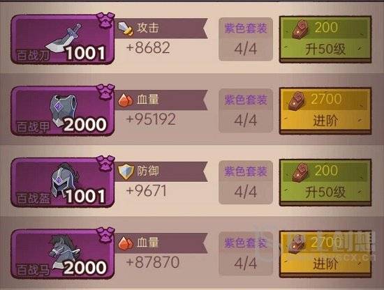 咸鱼之王装备怎么加点 咸鱼之王装备加点教程