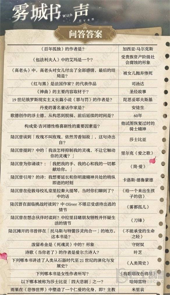 光与夜之恋雾城书声答案大全 雾城书声答题答案分享