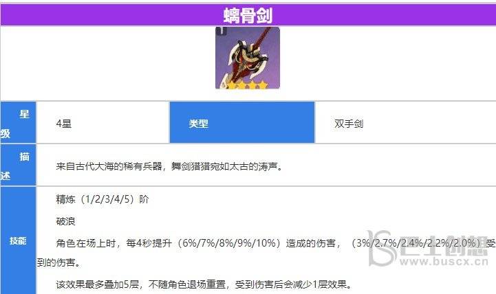原神螭骨剑适合谁 螭骨剑90级满级属性一览