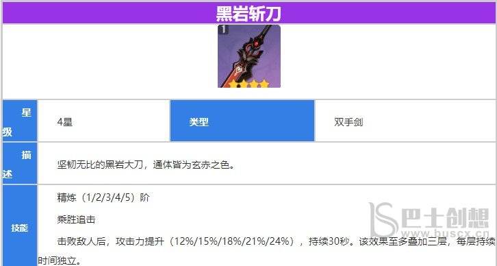 原神黑岩斩刀适合谁 黑岩斩刀满级90级属性介绍
