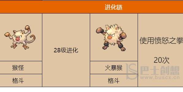 宝可梦朱紫弃世猴怎么进化 弃世猴进化攻略
