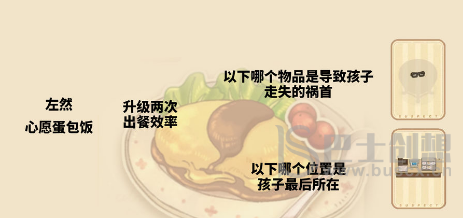 未定事件簿冬恋晴歌特殊事件答案攻略 冬恋晴歌特殊事件问题答案分享[多图]图片2