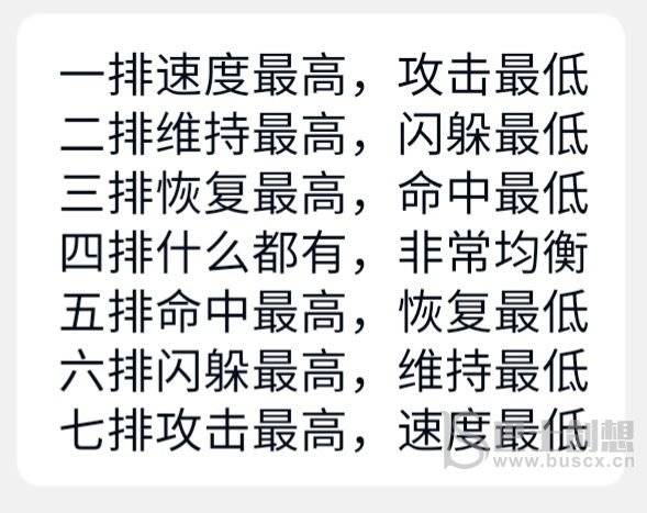 侠客回忆录武功丹怎么使用 侠客回忆录武功丹使用教程