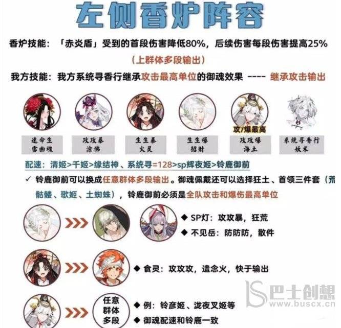 阴阳师吾道御行香炉怪打法教程 吾道御行香炉怪攻略
