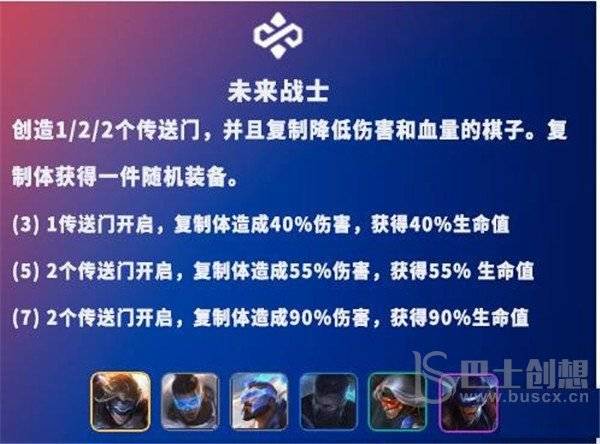金铲铲之战s8.5未来战士阵容推荐 s8.5未来战士羁绊效果介绍图片2