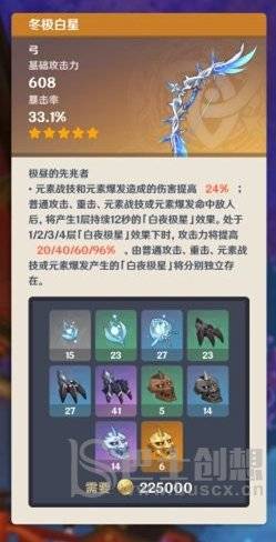 原神东极白星有什么属性 东极白星属性介绍