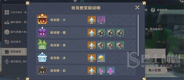 原神3.2百货奇货匣子有哪些 3.2版本百货奇货匣子获取攻略[多图]图片1