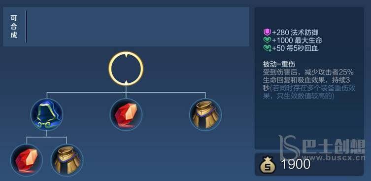 王者荣耀启明重铠装备效果一览