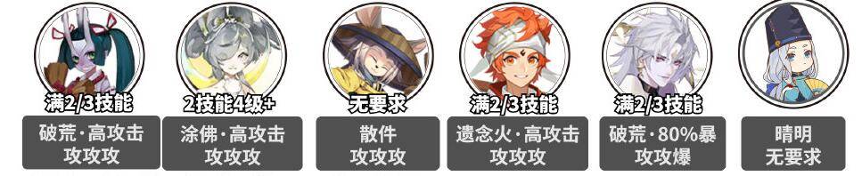 阴阳师万言归灵爬塔攻略 万言归灵最强爬塔阵容推荐图片6