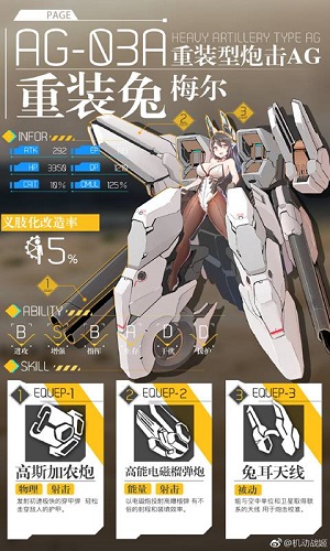 机动战姬聚变安卓版