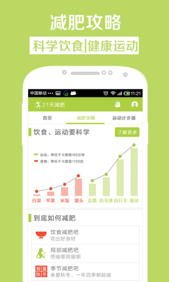 21天减肥法APP