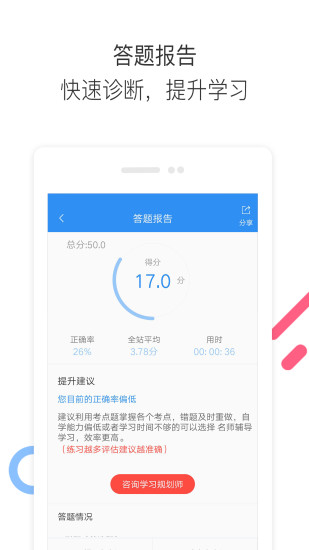 执业药师题库通安卓版