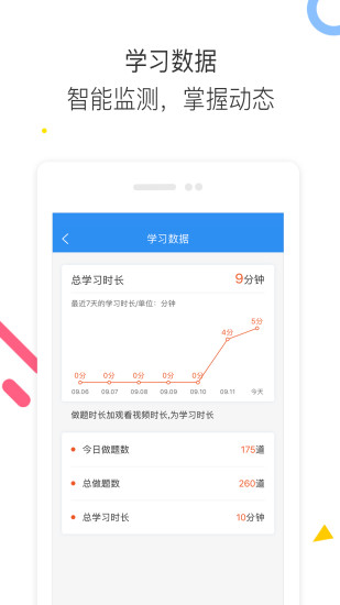 执业药师题库通手机版