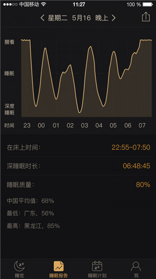 考拉睡眠APP